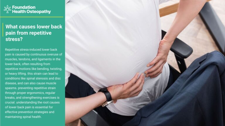 What causes lower back pain from repetitive stress