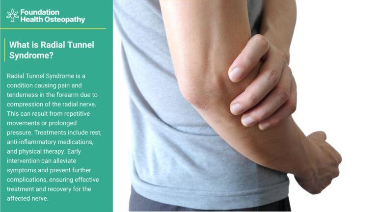 What is radial tunnel syndrome