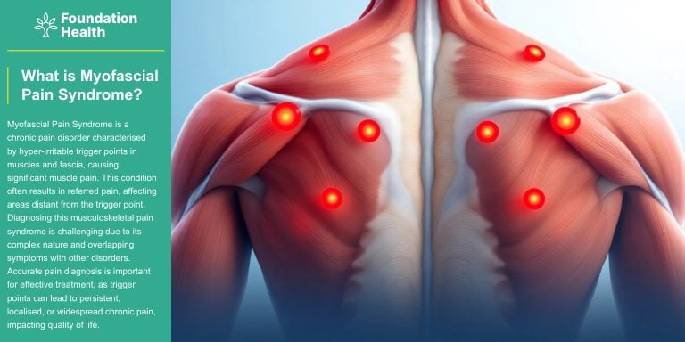 Myofascial pain syndrome